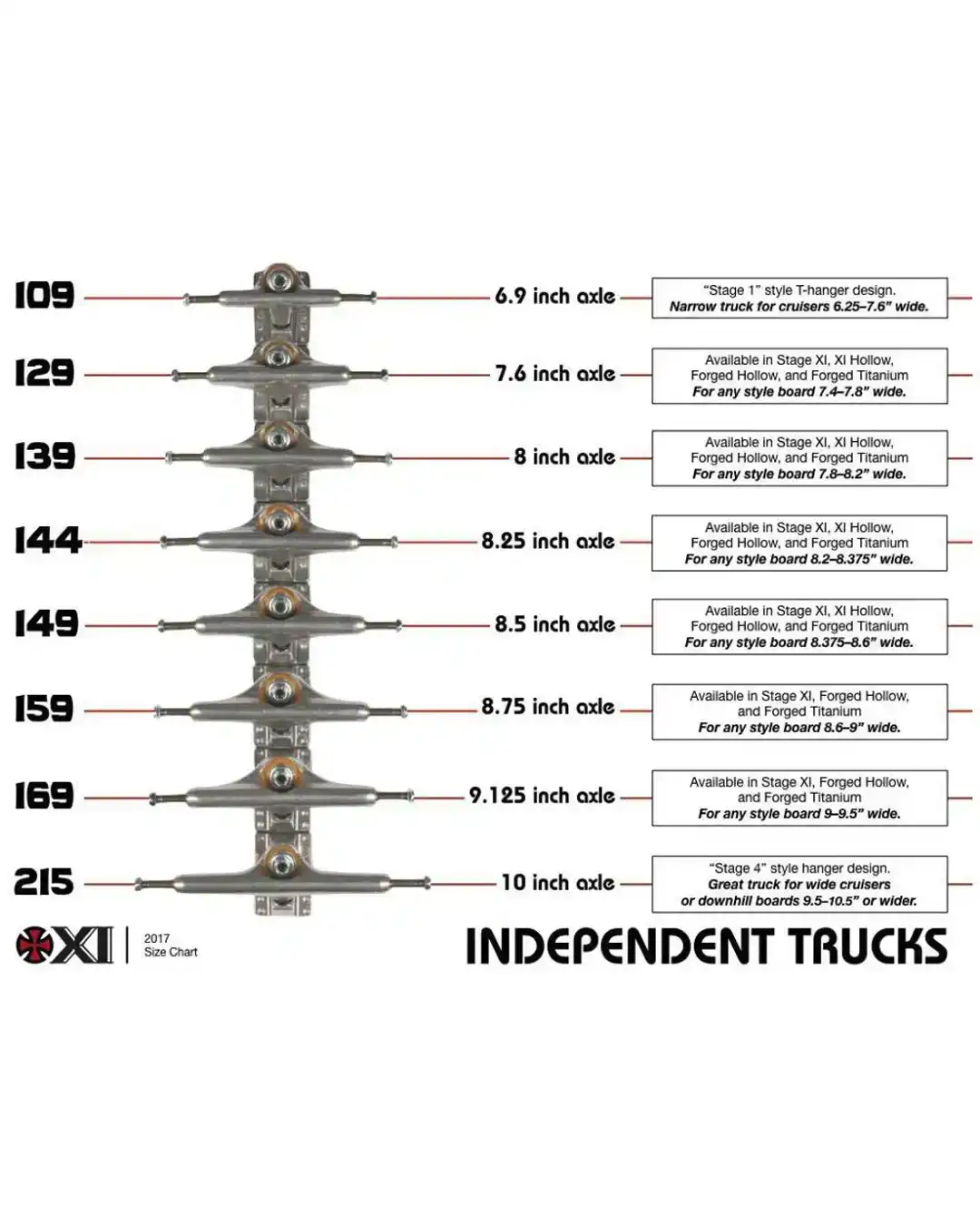 Mid Polished Skateboard Trucks - Image 4